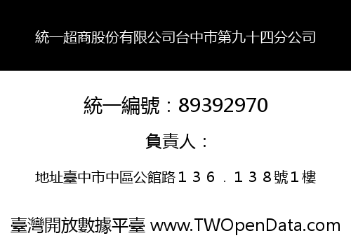 統一超商股份有限公司台中巿第九十四分公司