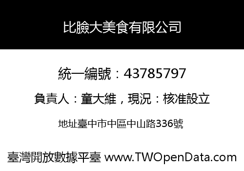 比臉大美食有限公司