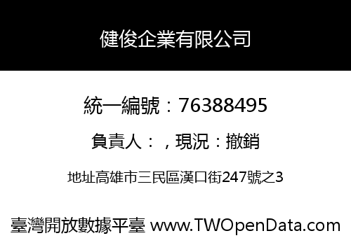健俊企業有限公司