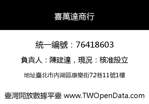 喜萬達商行