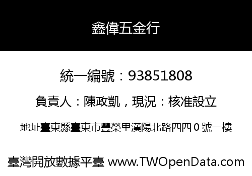 鑫偉五金行