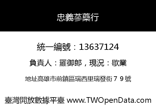 忠義蔘藥行