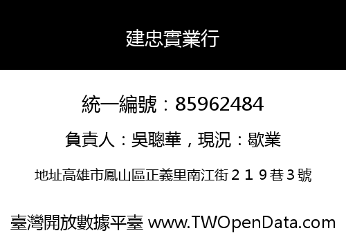 建忠實業行