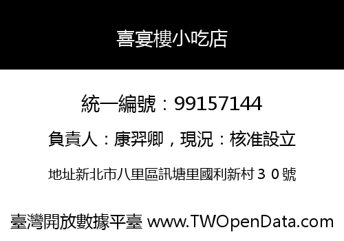 喜宴樓小吃店