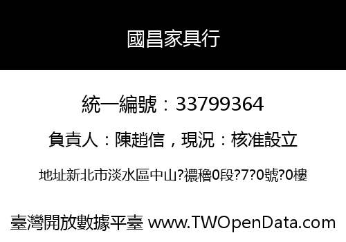 國昌家具行