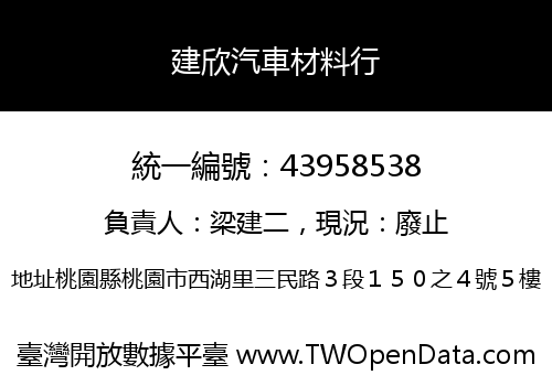 建欣汽車材料行