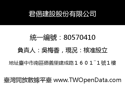 君俋建設股份有限公司