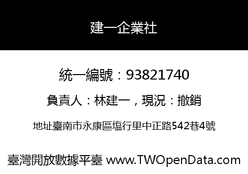 建一企業社