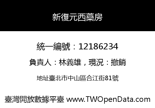 新復元西藥房