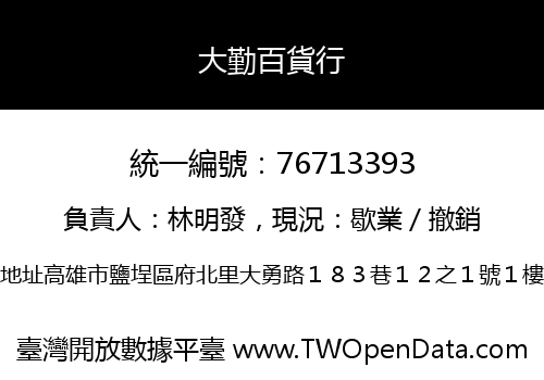 大勤百貨行