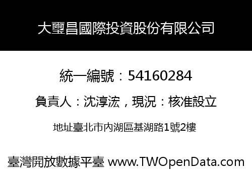大璽昌國際投資股份有限公司