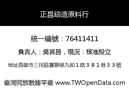 正昌鑄造原料行