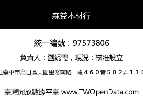 森益木材行