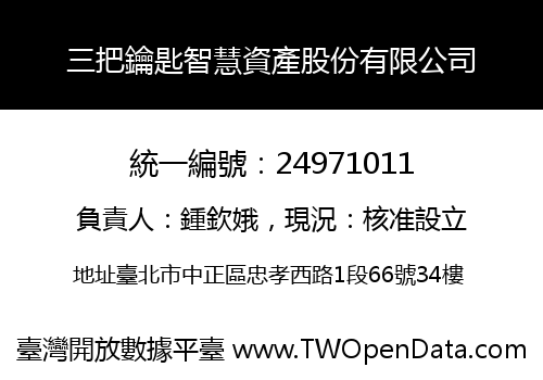 三把鑰匙智慧資產股份有限公司