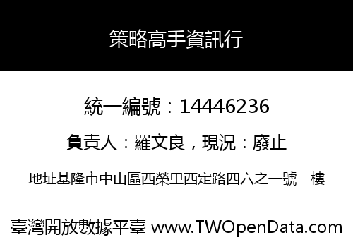 策略高手資訊行
