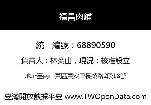 福昌肉鋪