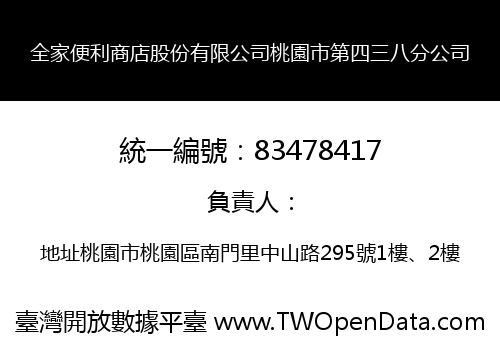 全家便利商店股份有限公司桃園市第四三八分公司