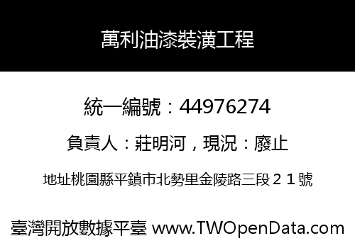 萬利油漆裝潢工程