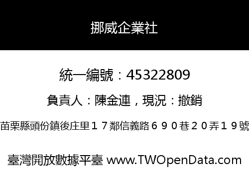 挪威企業社