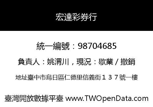宏達彩券行