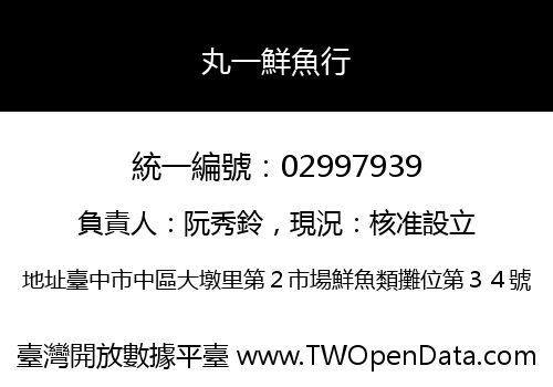 丸一鮮魚行