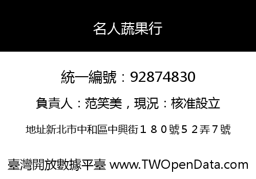 名人蔬果行