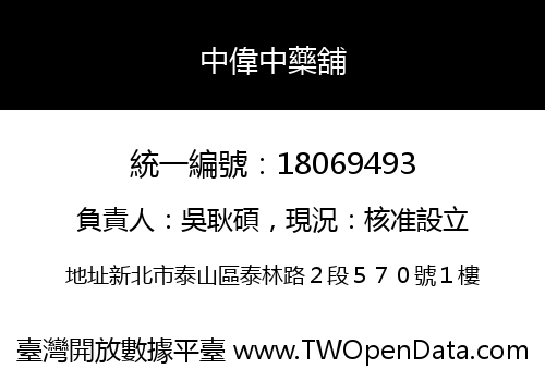 中偉中藥舖