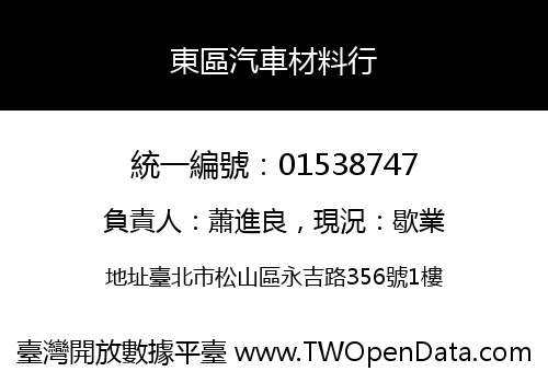 東區汽車材料行