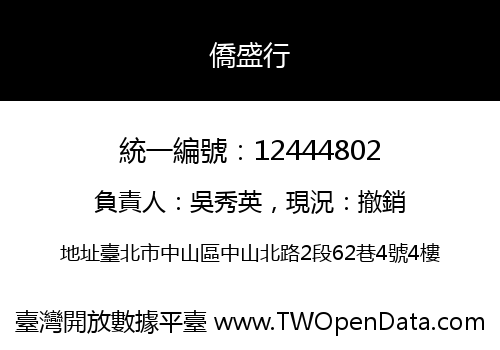 僑盛行