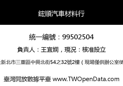 鋐順汽車材料行