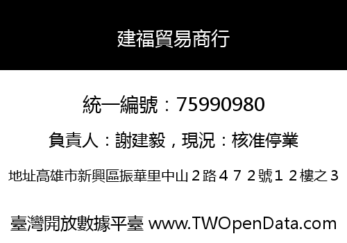 建福貿易商行