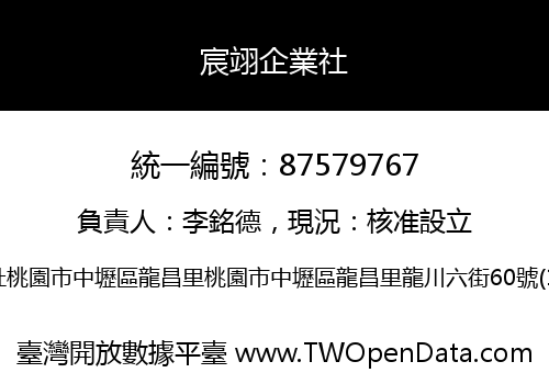 宸翊企業社