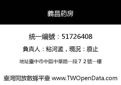 義昌葯房