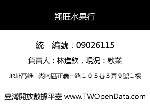 翔旺水果行