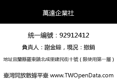 萬達企業社
