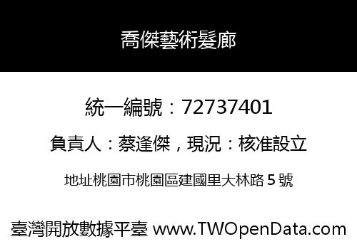 喬傑藝術髮廊