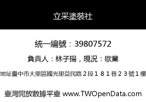 立采塗裝社