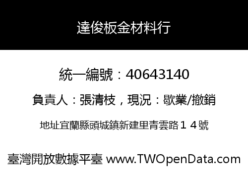 達俊板金材料行
