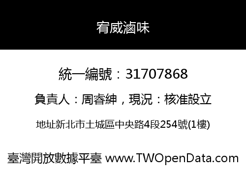 宥威滷味