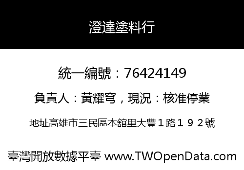 澄達塗料行