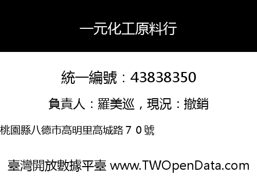 一元化工原料行