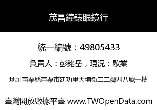 茂昌鐘錶眼鏡行