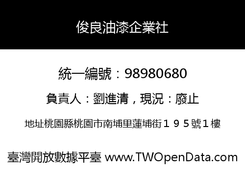 俊良油漆企業社