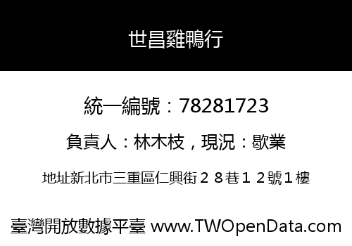 世昌雞鴨行