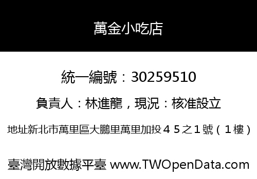 萬金小吃店
