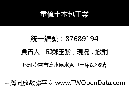 重億土木包工業