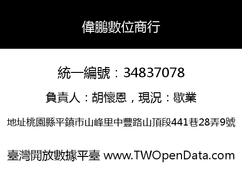 偉鵬數位商行