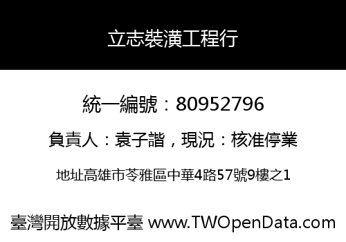 立志裝潢工程行