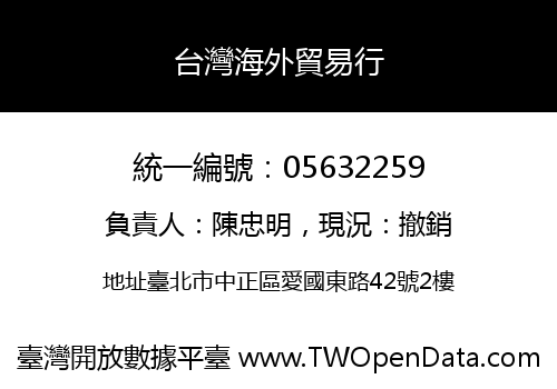 台灣海外貿易行