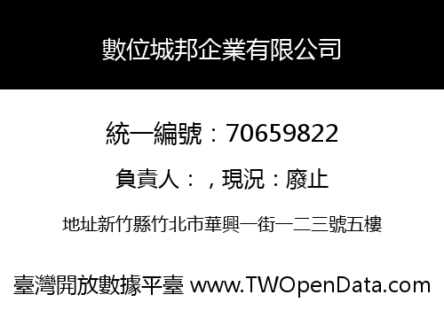 數位城邦企業有限公司